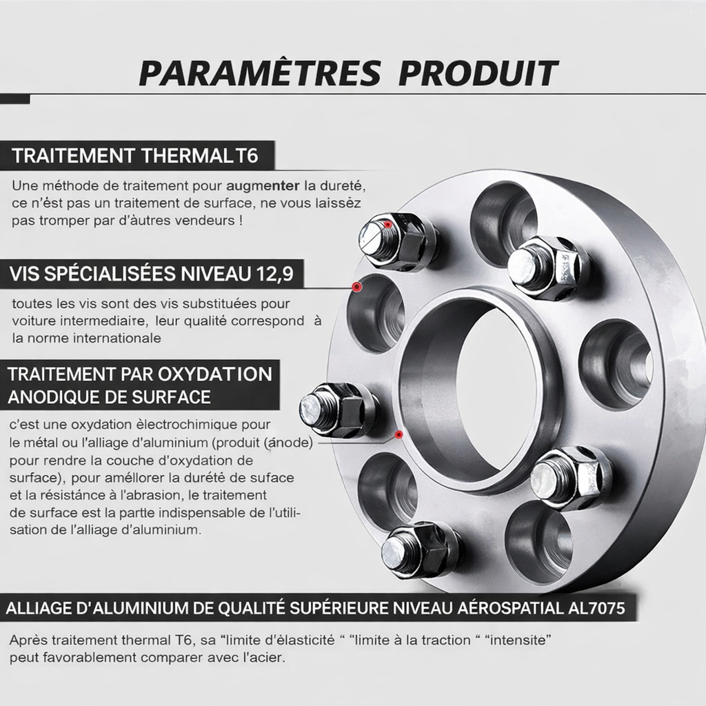 Paramètres produit de l’élargisseur de voie 5x120 72,6 mm en aluminium forgé