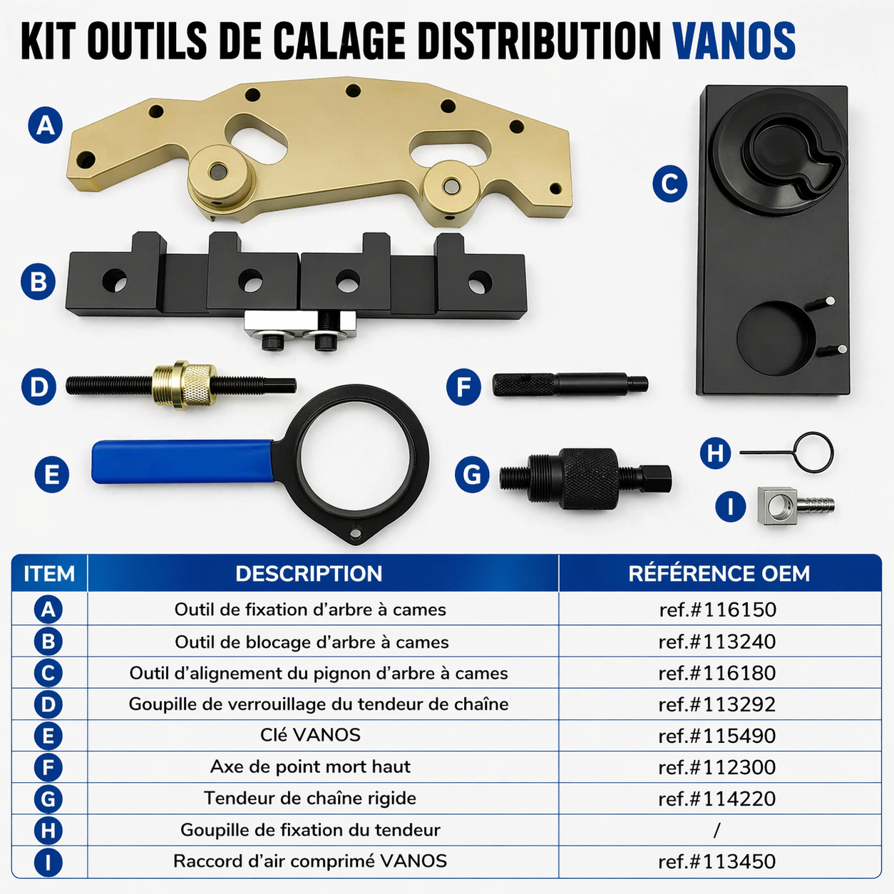Contenu du kit de calage distribution double Vanos BMW M52 M52TU M54 M56