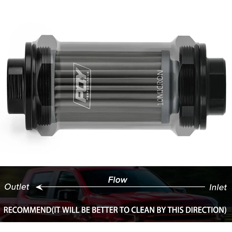 Reusable 10 Micron Stainless Steel Inline Fuel Filter Kit Protection w/ AN Fittings 6 8 10 Stainless Steel Insert