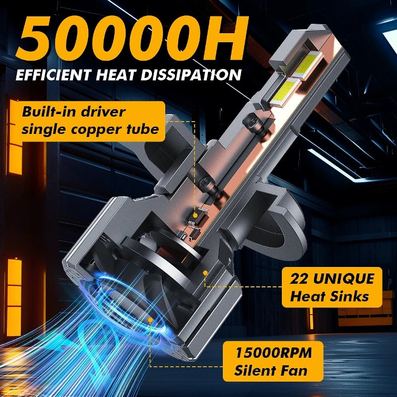AUXBEAM 2pcs F15 Series 1:1 Halogen Size Single Copper Tube Fan Dissipation Integrated LED Headlight Bulbs
