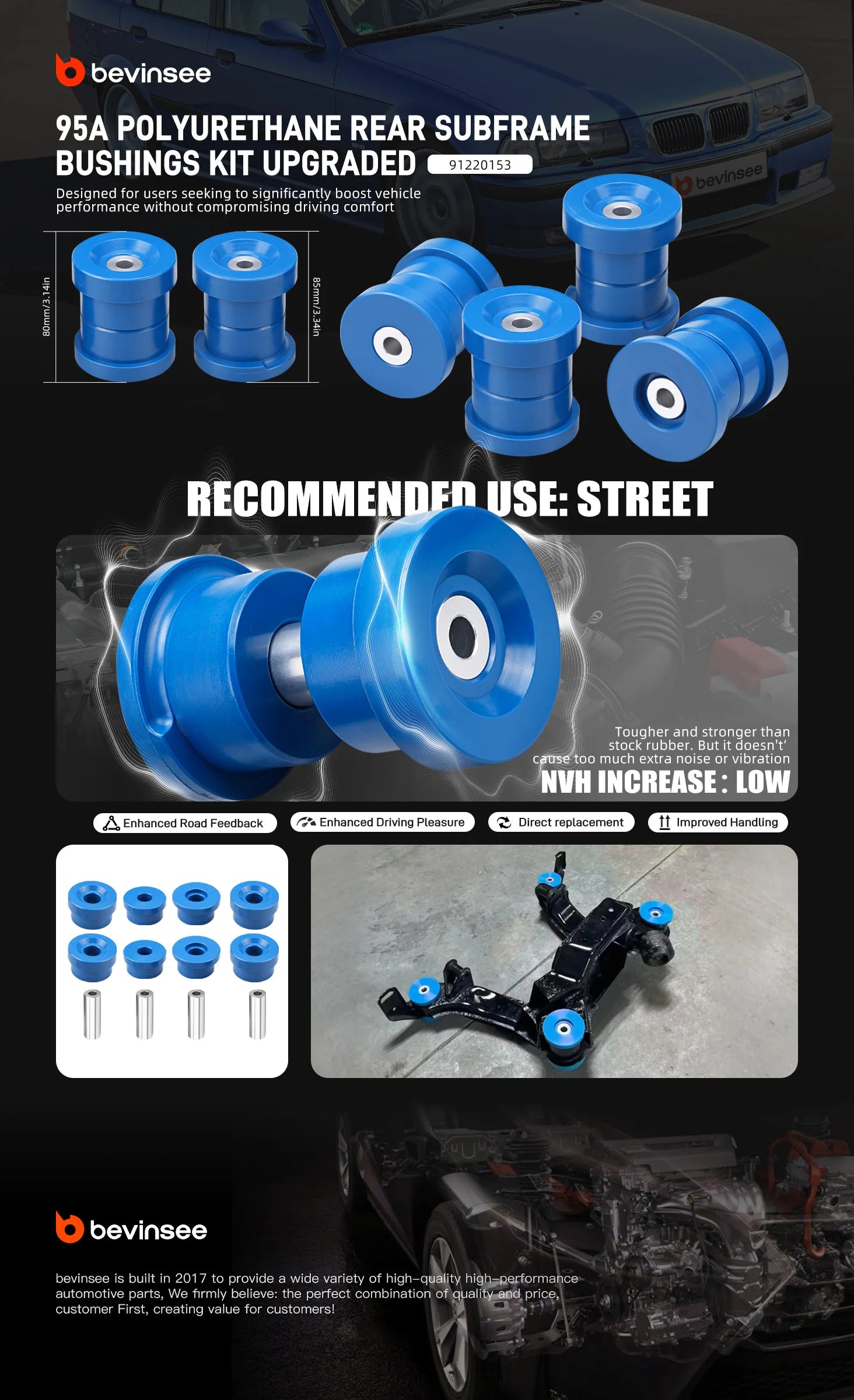 BEVINSEE 95A Polyurethane Rear Subframe Bushing Kit For BMW E36 1992-1999 Replaces 33319059301 33319059300
