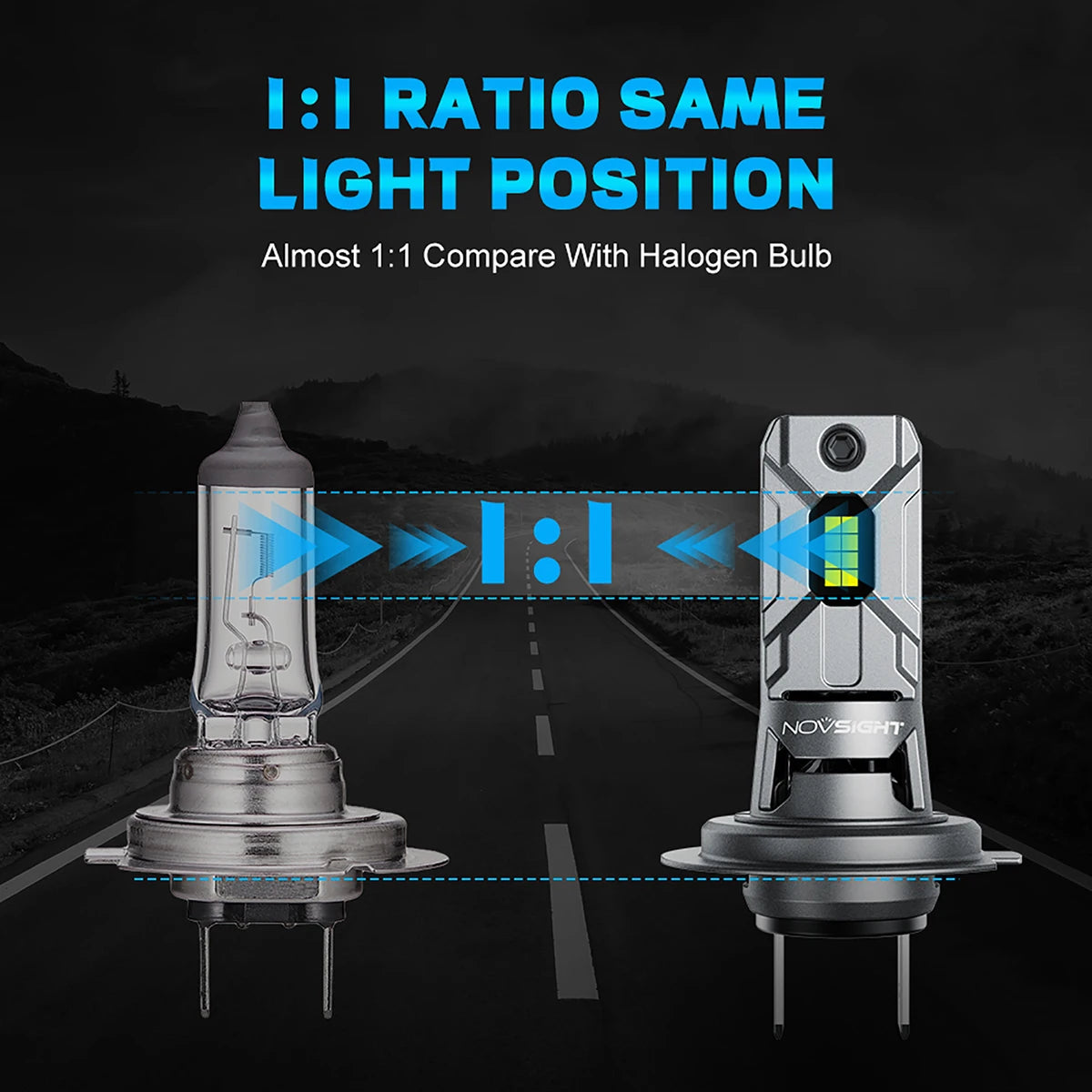 NOVSIGHT Headlight H7 Mini LED 60W 12000LM Car Headlight Bulbs with Fan 6500K White Car Lamps Plug and Play Led Lights for Car