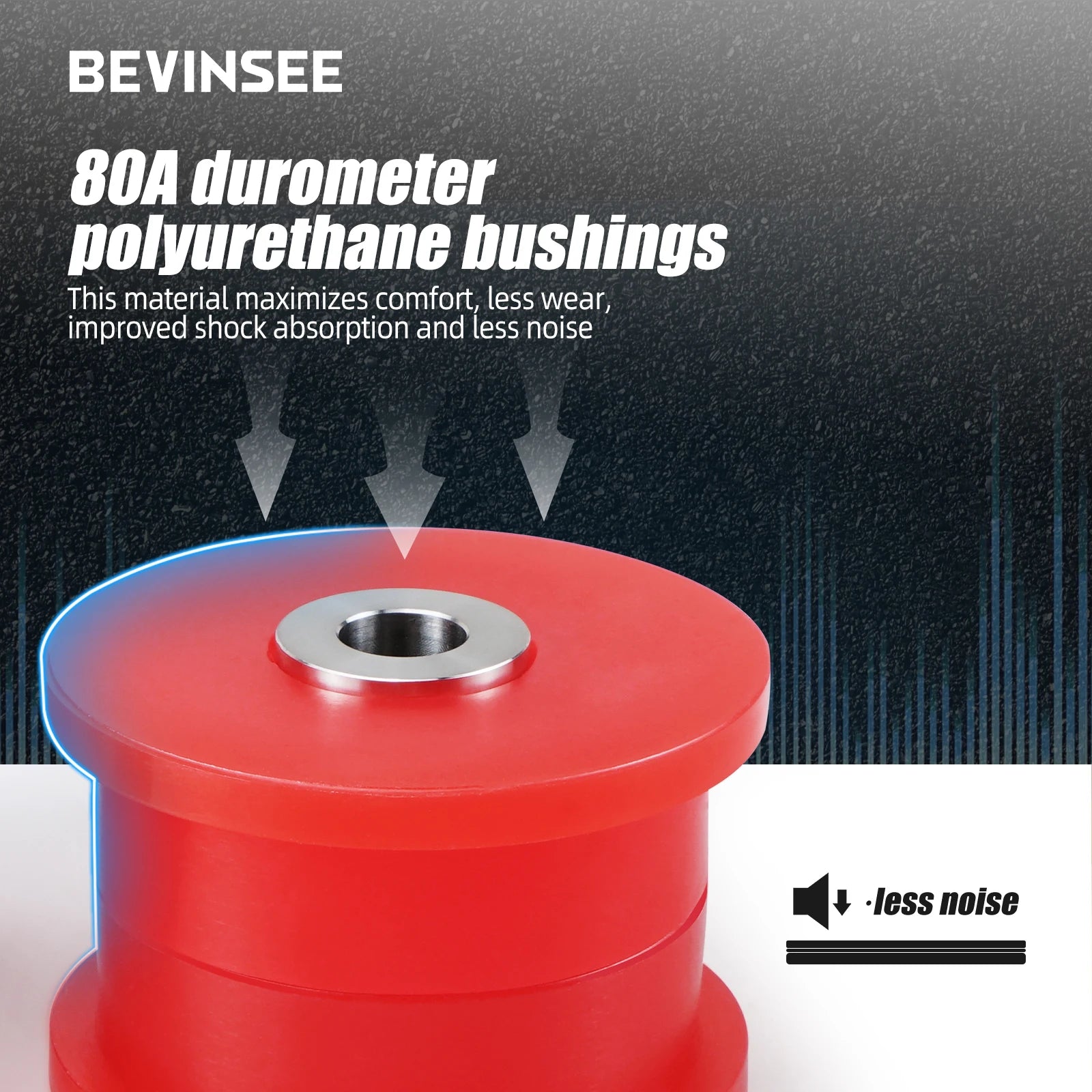 BEVINSEE 80A Polyurethane Rear Trailing Arm Bushings for BMW E46 E36 X3 E83, Replace for 33322228153,33326757885,33326770786
