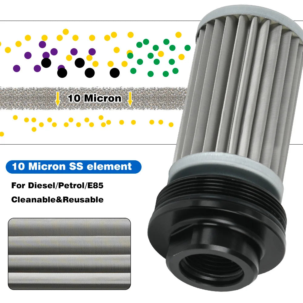 Reusable 10 Micron Stainless Steel Inline Fuel Filter Kit Protection w/ AN Fittings 6 8 10 Stainless Steel Insert