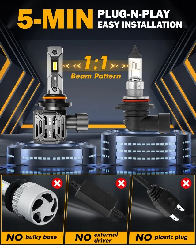 AUXBEAM 2pcs Q30 Series 110W 24000LM Wireless LED Headlight Bulbs