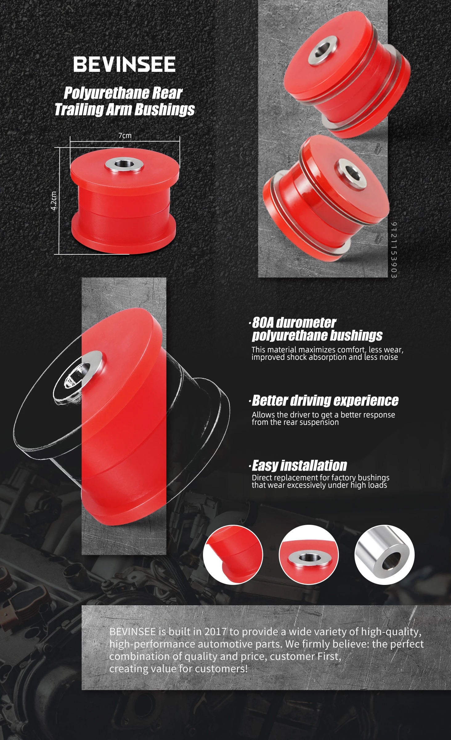 BEVINSEE 80A Polyurethane Rear Trailing Arm Bushings for BMW E46 E36 X3 E83, Replace for 33322228153,33326757885,33326770786