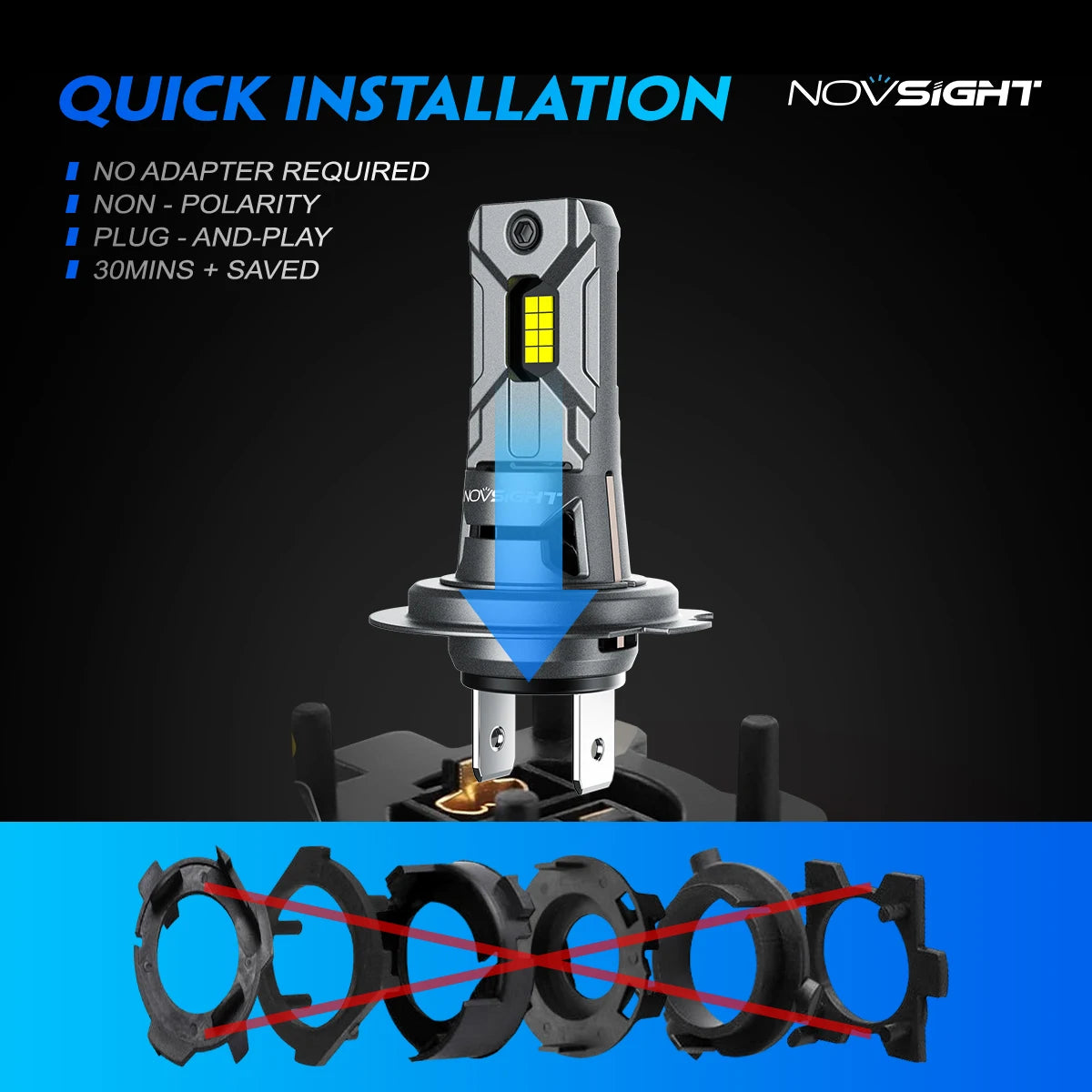 NOVSIGHT Headlight H7 Mini LED 60W 12000LM Car Headlight Bulbs with Fan 6500K White Car Lamps Plug and Play Led Lights for Car