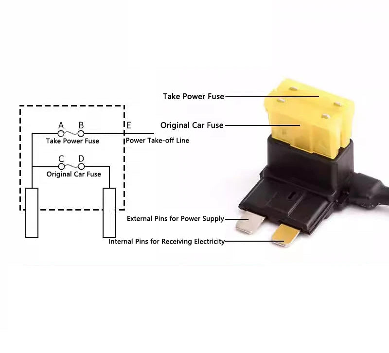 Schéma de branchement d’un adaptateur porte-fusible additionnel 12V pour ligne protégée