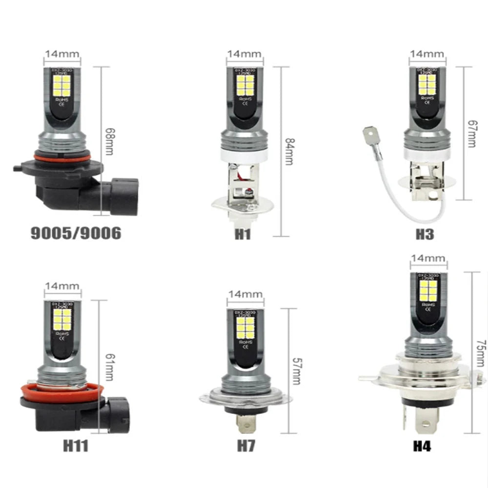 Compatibilité des ampoules LED auto selon les culots H7 H11 H4 HB3 et HB4