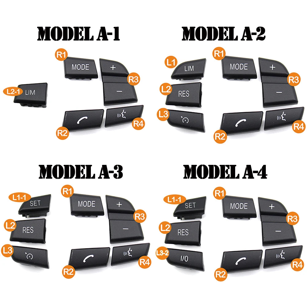 Boutons de volant multifonctions BMW montés sur un volant avec repères des commandes