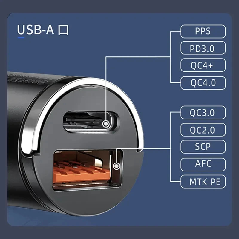 Détail des ports et des protocoles de charge du chargeur voiture USB-C 100W mini