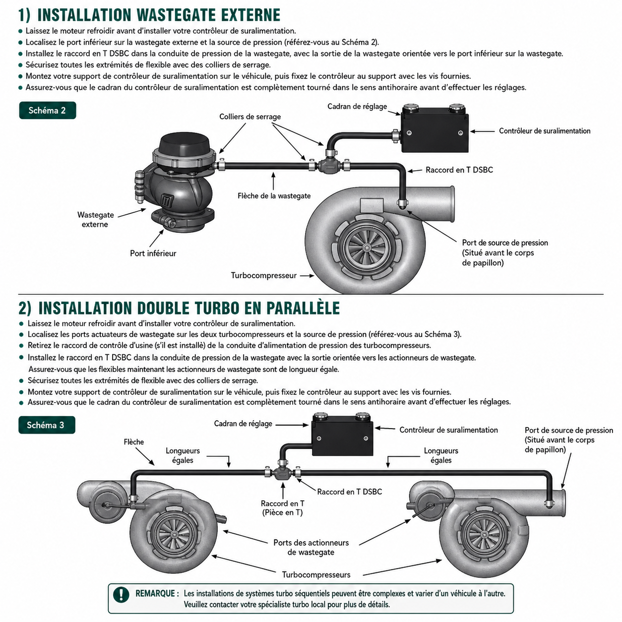 Schéma d’installation du contrôleur électronique de pression turbo 12V sur système turbo Schéma d’installation du contrôleur électronique de pression turbo 12V sur système turbo