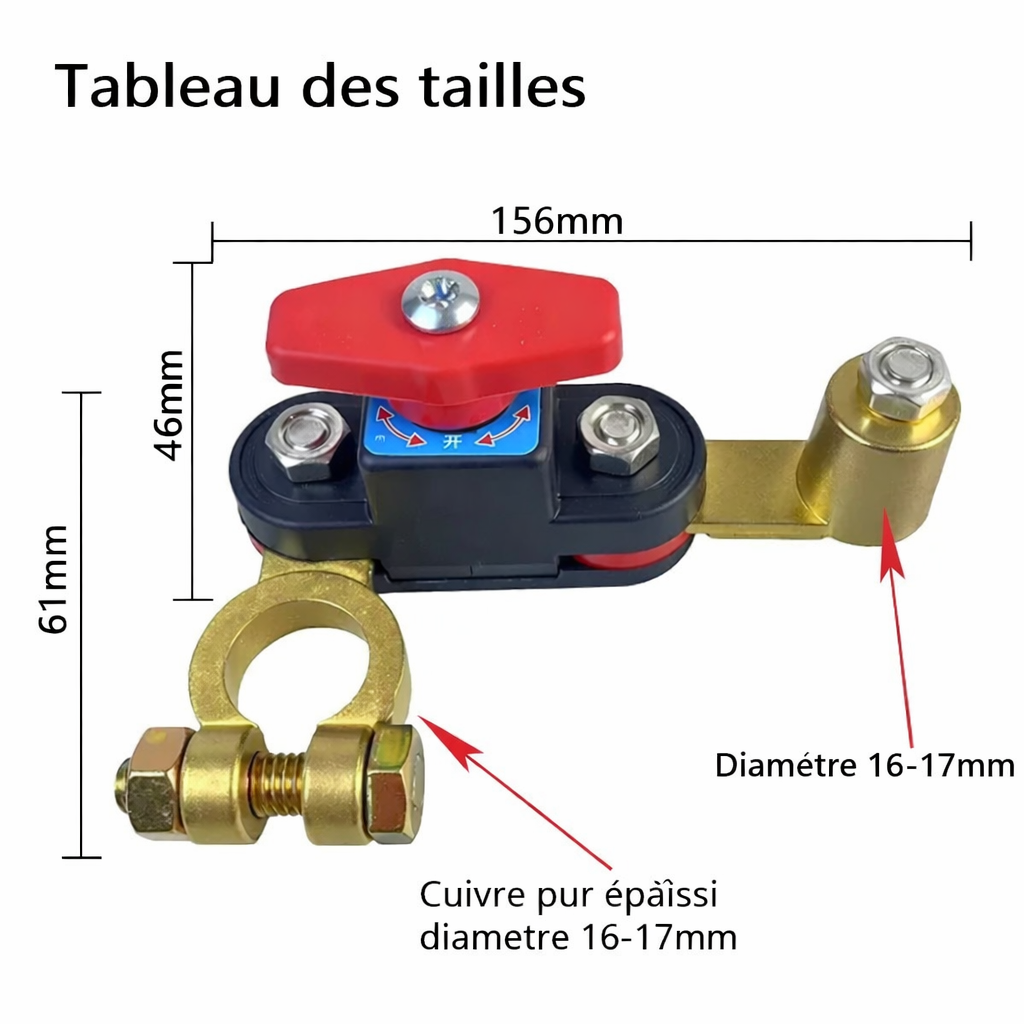 Dimensions du coupe-batterie rotatif universel avec mesures et pièces affichées