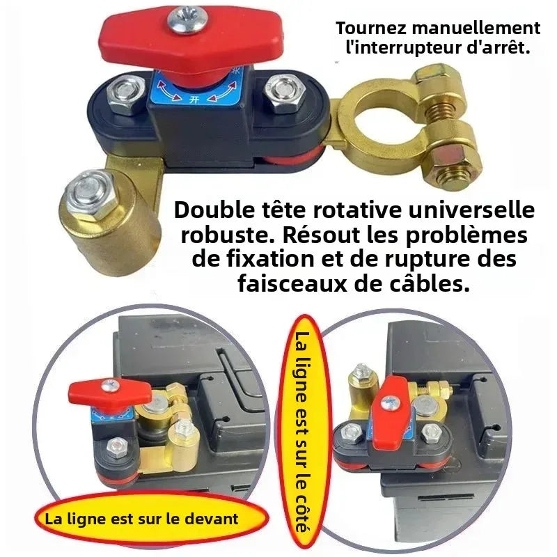 Fonctionnement du coupe-batterie rotatif universel avec détails de la poignée et du montage