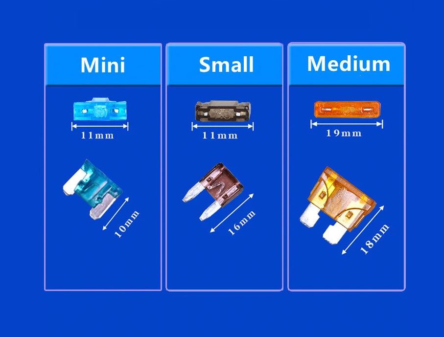 Comparaison des formats mini, small et medium pour fusibles automobiles à lame avec broches