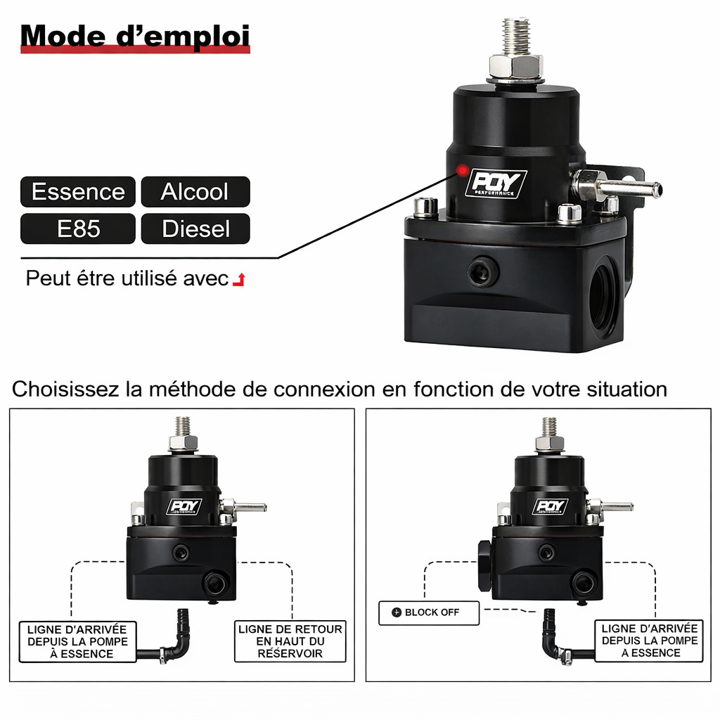 Mode d’emploi du régulateur de pression d’essence universel AN8 AN6 selon le carburant