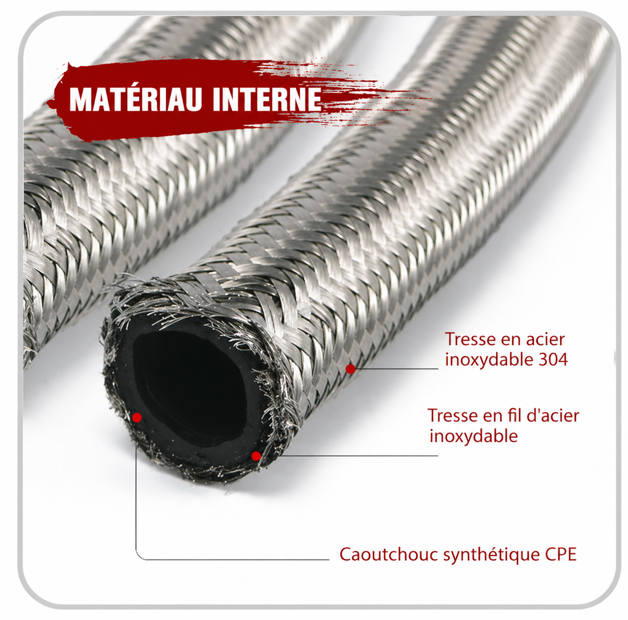 Structure interne de la durite tressée huile carburant finition alu