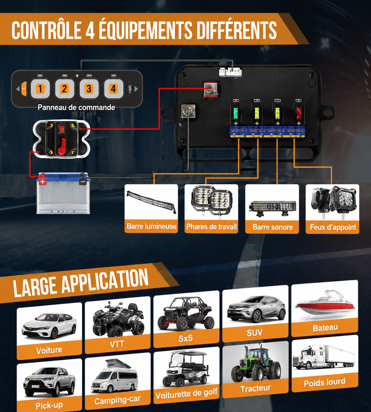 Présentation du panneau de commande 4 circuits RGB 12V pour piloter différents équipements auto